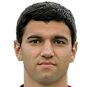 Daniel di Gregorio fm 2020