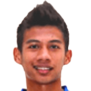 Ahmad Noviandani fm 2020