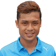 Fazli Ayob fm 2020