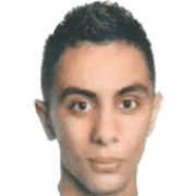 Mikail Albayrak fm 2020