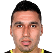 Leandro Castellanos fm20