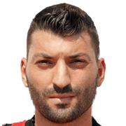 Theofilos Kouroupis fm20