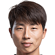 Kim Kun-Hwan fm 2020