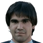 Fernando Hurtado fm20