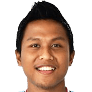 Fahmi Al-Ayyubi fm20