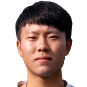 Zhang Tianxiang fm20