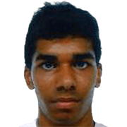 M. Anumanthan fm 2020