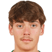 Ricardo Mangas fm 2020