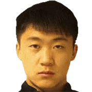 Zhang Junzhe fm 2020