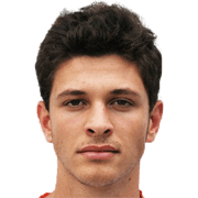 Gianluca Meneghello fm 2020