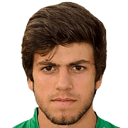 Ivan Machado fm 2020