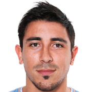 Jorge Fucile fm 2020