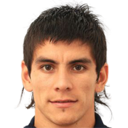 Matías Giménez fm20