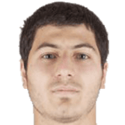 Feyyaz Belen fm 2020