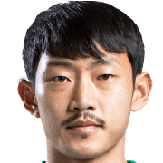 Kim Yeon-Soo fm 2020