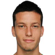 Sasa Visnjic fm 2020