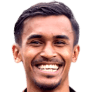 Shakir Hamzah fm20