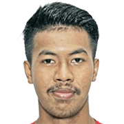 Ahmad Syaifullah fm20