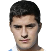 Martín Cháves fm20