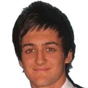 Álex Fernández fm20