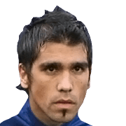 Sergio Meza Sánchez fm20