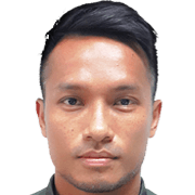 Hassan Sunny fm 2020