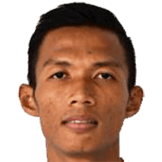 Eky Taufik Febriyanto fm 2020