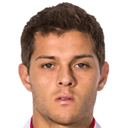 Guilherme Batata fm20