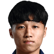 Kim Min-Sung fm 2020