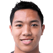 Syazwan Buhari fm 2020