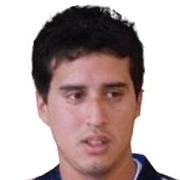 Víctor Rossel fm 2020