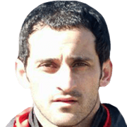 Diego Levato fm20