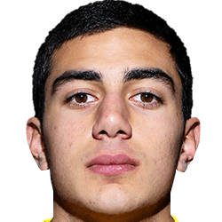 Luka Asatiani fm 2020