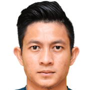 Wan Zaharul Nizam Wan Zakaria fm 2020