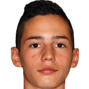 Dominik Molnár fm 2020