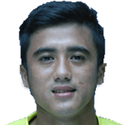 Gufroni Al Maruf fm20