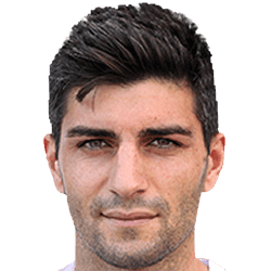 Loris Palazzo fm 2020