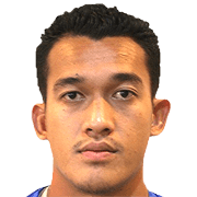 Ahmad Fakri Saarani fm 2020