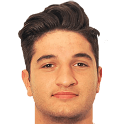 Muhammet Tepe fm 2020