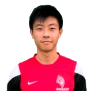 Emmeric Ong fm 2020