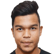 Nazirul Naim Che Hashim fm 2020