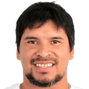 Rubén Ramírez fm20