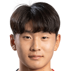 Kim Chang-Heon fm 2020