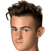 Daniel Martin fm 2020