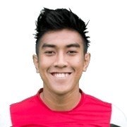 Raihan Abdul Rahman fm20