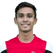 Aqhari Abdullah fm 2020