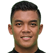 Teguh Amiruddin fm20