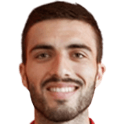 Danilo Kovacevic fm 2020