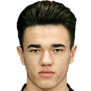 Rafal Mackowski FM 2020 Profile, Reviews