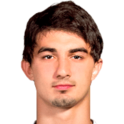 Sandro Tsveiba fm 2020